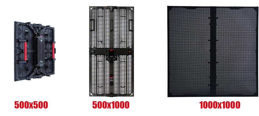 LED display size